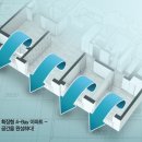 강저택지 네이버블로그