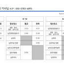 아발론랭콘잉글리쉬 이미지