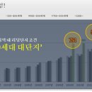 거제 센트럴 푸르지오 이미지