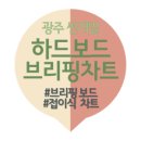 썬포스 주식회사