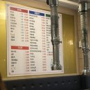 예술회관사거리(37254) | 구월동 예술회관역맛집 수협사거리 흥성양꼬치 꿔바로우