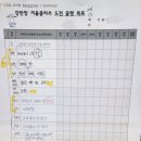 강반장클라쓰독서실 이미지