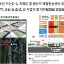 디에트로