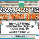 주식회사 뉴식자재마트 | 2026년 4월 28일 마트잡(Martjob) 데일리 채용 정보 안내 (농협, 이마트, 식자재마트 등)