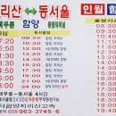 동서울터미날 - 백무동(지리산) 버스시간표 이미지