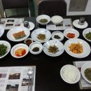 국토종주자전거길1-385 네이버블로그