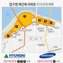 현대맞춤