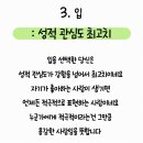 당신은 이겼습니다 이미지