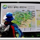 동문 뒤