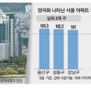 시장3구 이미지