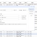 유아용 의류 소매업