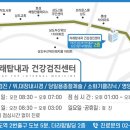 서울미래내과의원 이미지