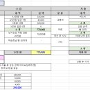 11/12(일) 강릉바우길 13구간 '향호 바람의 길' 결산 보고 이미지