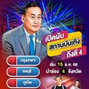 [태국 뉴스] 11월 6일 정치, 경제, 사회, 문화 이미지