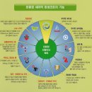 엠코타운더프라하 이미지