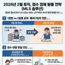 21센츄리MLS외국어학원 이미지