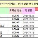 에스디엔피