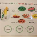 다이어트클럽 이미지