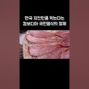 캄보디아의 국민음식 이미지