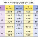 버드리 장구, 북, 심벌 강의 시간표 이미지