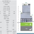 예닮메디 이미지