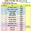 박순석농장 이미지