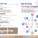 경한프라자 이미지