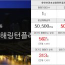 장사리부동산공인중개사사무소 이미지
