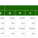 착한 행정사사무소 이미지
