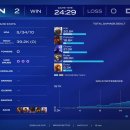 (주)스노우볼게임즈 이미지