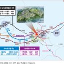 기업도시로2 이미지