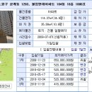 불암버스정류장 이미지