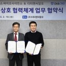 디티