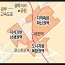 혁진환경