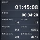 주남산단1로 이미지