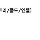 농심가락 티스토리