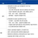 (주)동원테크 이미지