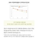 에스테라 이미지