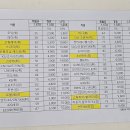 퍼시픽렌트카 이미지