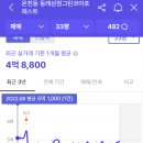 온천제3동 행정복지센터 네이버블로그