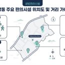 (의)영문의료재단 다보스병원 네이버블로그