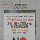 [보도자료] 제56차 조선일보 광고불매, 삼성 3사(삼성전자ㆍ삼성화재ㆍ삼성생명) 공동 1위 이미지