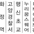 원당가구공단
