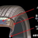 타이어 K 이미지