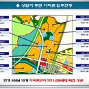 우성상가앞 이미지