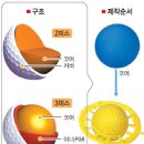 서린골프 네이버블로그