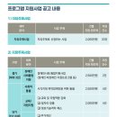 한국장애인재단, 2025년 프로그램 지원사업 공모 실시 이미지