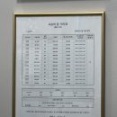 디자인다같이미술학원