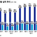 미래어닝산업 네이버블로그