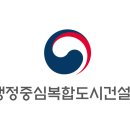 행복청과 이미지